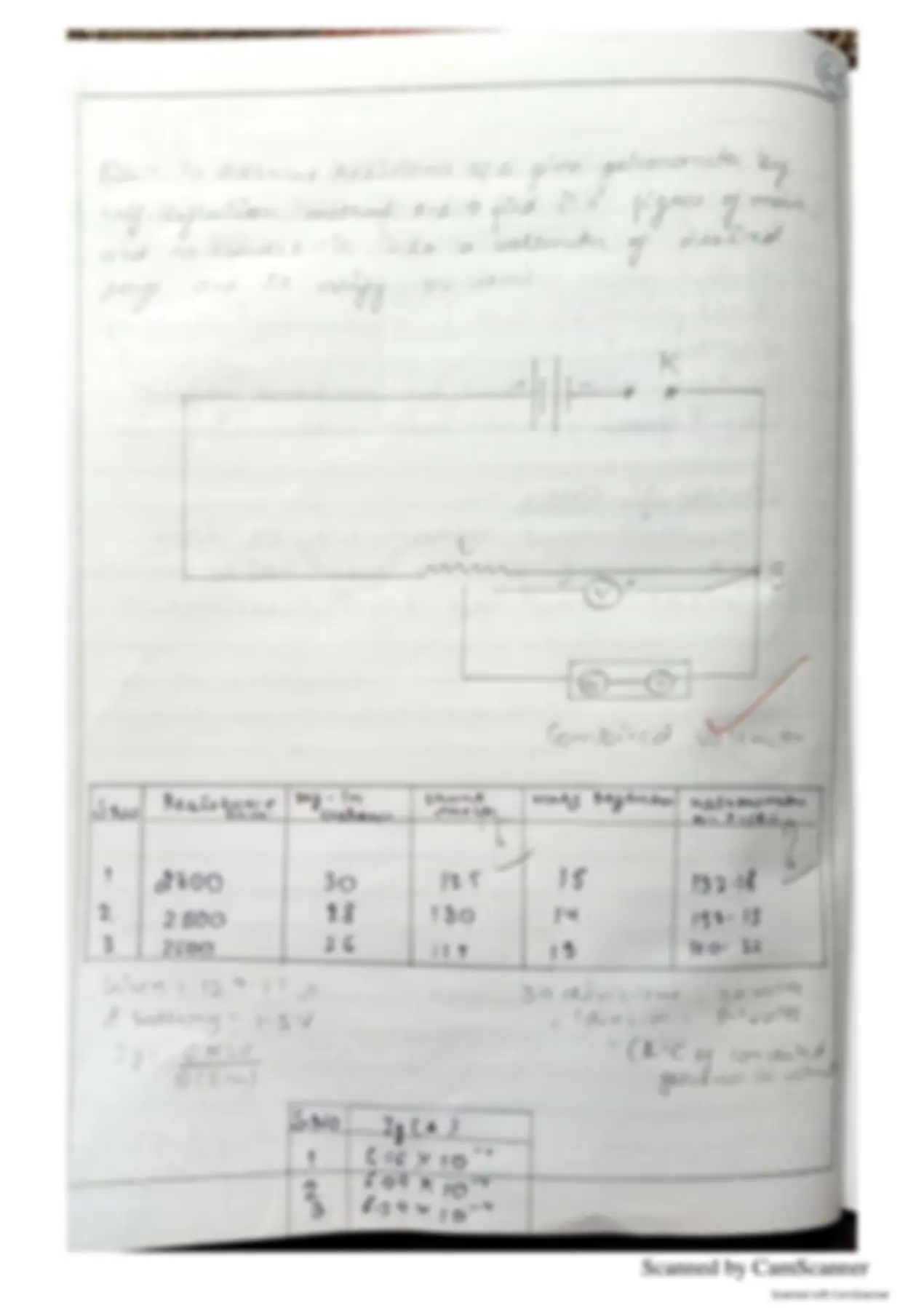 pf1f