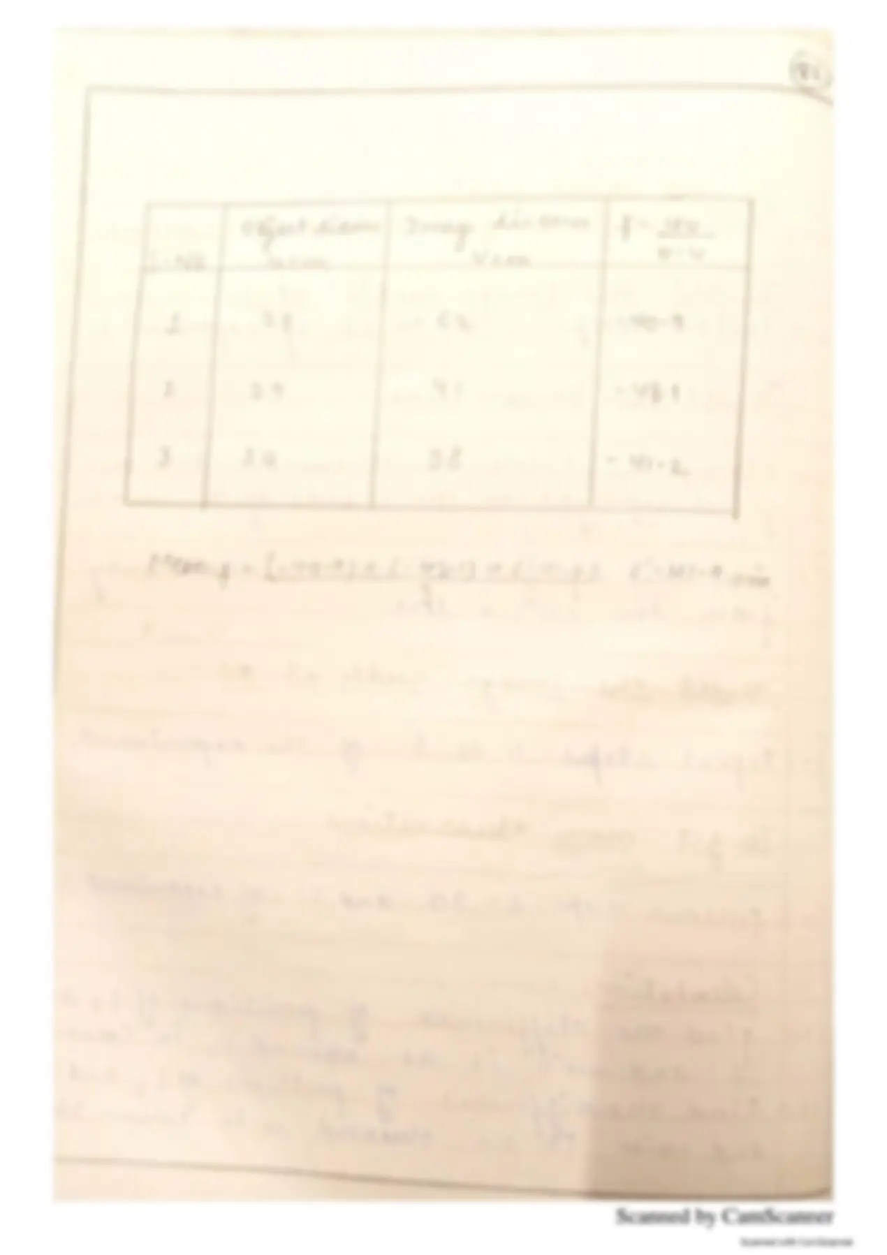 pf3c