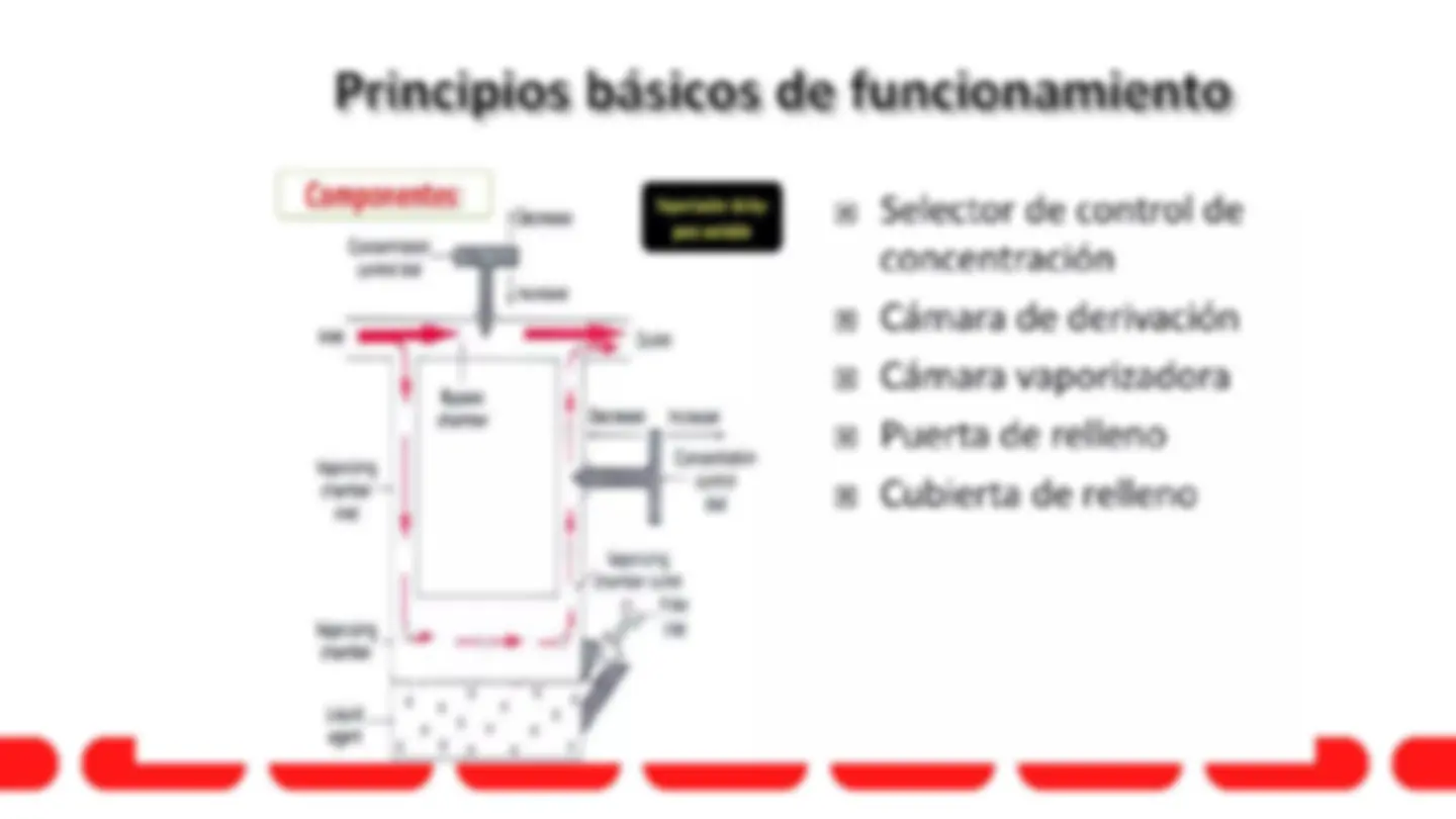 pf1b