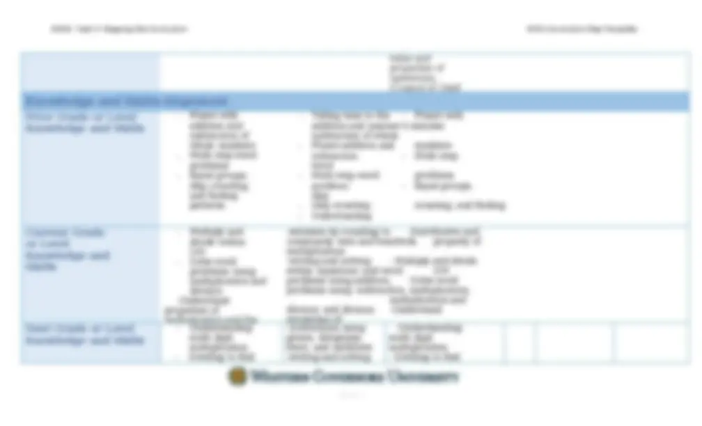 Wgu Education Task Example.pdf D630 Task 4 Passed (2026) | WGU Curriculum Mapping OIM2 PDF | Exams ...