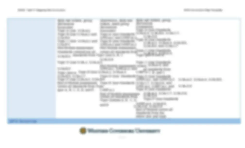 Wgu Education Task Example.pdf D630 Task 4 Passed (2026) | WGU Curriculum Mapping OIM2 PDF | Exams ...