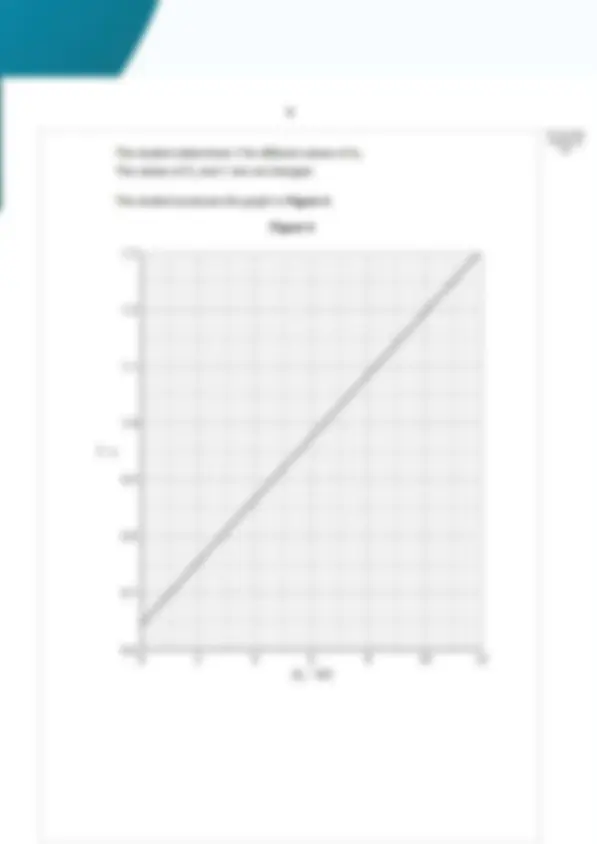 AQA A LEVEL JUNE 2025 PHYSICS 7408/3A PAPER 3A QUESTION PAPER | Exams ...