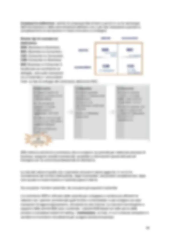 pf1e