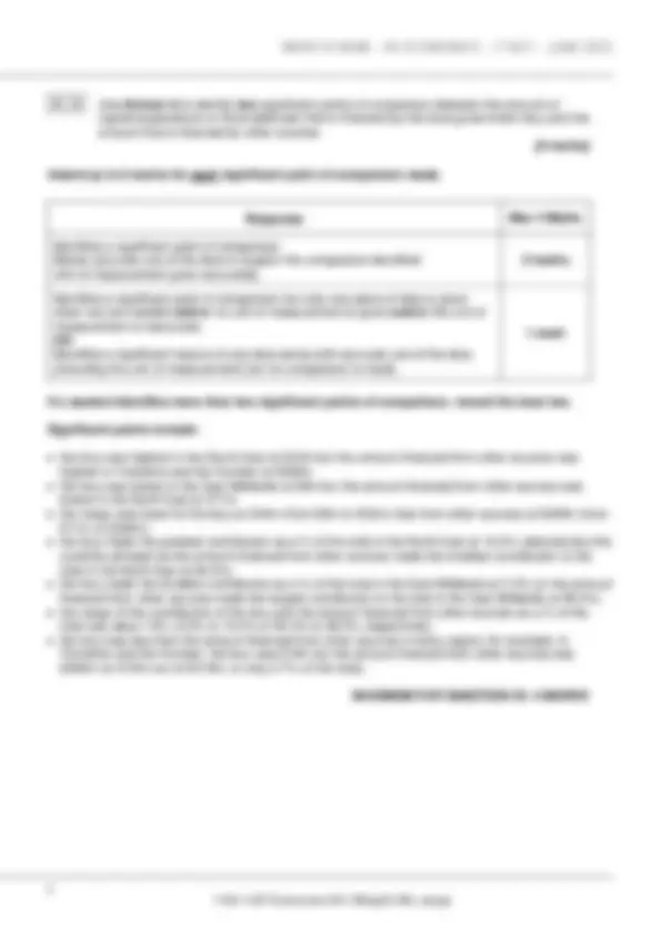 2025 AQA AS Economics Paper 1 Operation of Markets & Market Failure ...