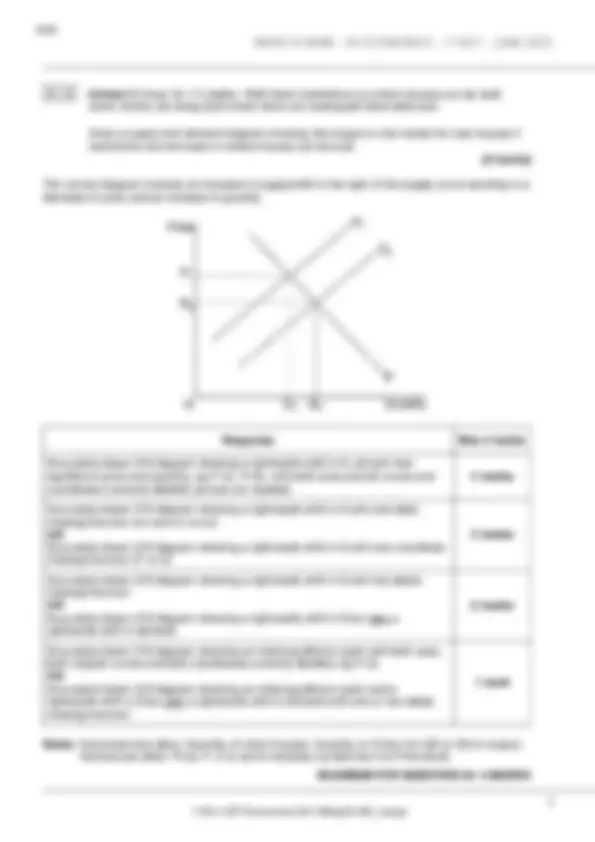 2025 AQA AS Economics Paper 1 Operation of Markets & Market Failure ...