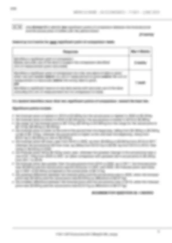 2025 AQA AS Economics Paper 1 Operation of Markets & Market Failure ...