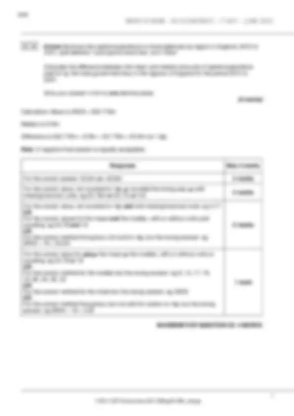 2025 AQA AS Economics Paper 1 Operation of Markets & Market Failure ...