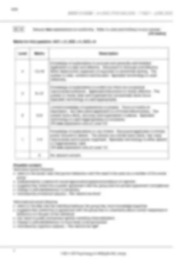 2025 AQA A-Level Psychology Paper 1 Introductory Topics Verified Exam ...