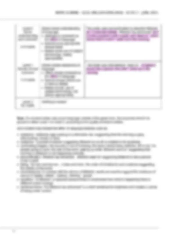 2025 AQA GCSE ENGLISH LANGUAGE Paper 1 Explorations in creative reading ...