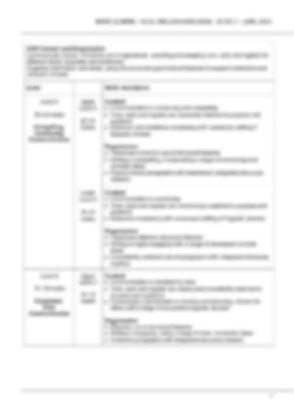 2025 AQA GCSE ENGLISH LANGUAGE Paper 1 Explorations in creative reading ...