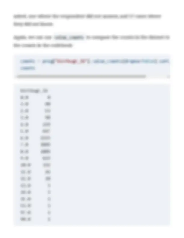 pff