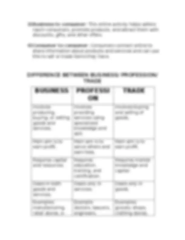 PRINCIPLES OF COMMERCE(POC) CHAPTER 1 NOTES FOR ICOM PART 1 SINDHBOARD ...