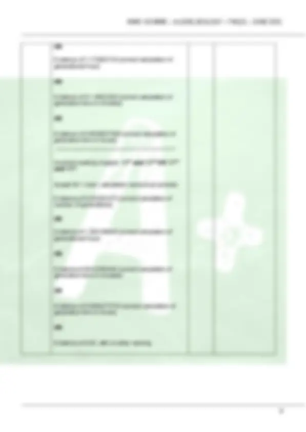 AQA A level BIOLOGY 7402/1 Paper 1 Final Mark scheme June 2022 AQA A ...