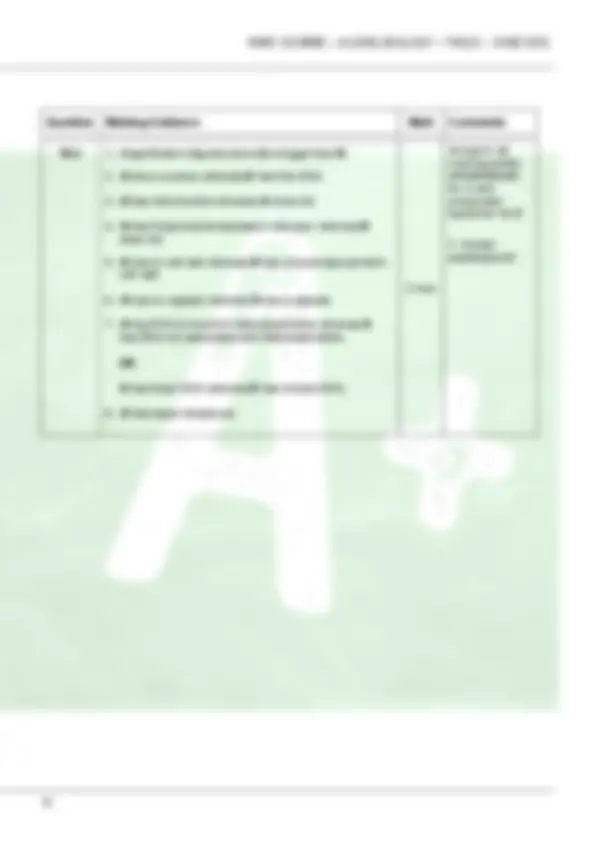 AQA A level BIOLOGY 7402/1 Paper 1 Final Mark scheme June 2022 AQA A ...