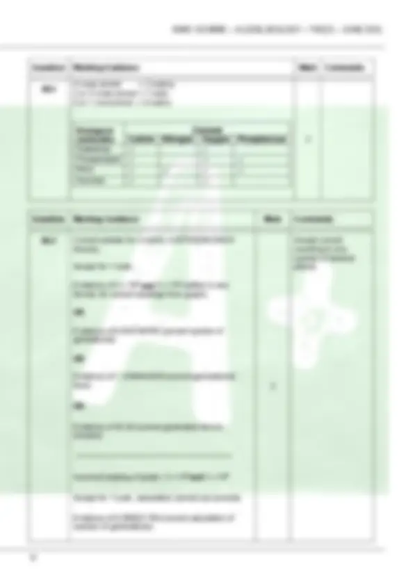 AQA A level BIOLOGY 7402/1 Paper 1 Final Mark scheme June 2022 AQA A ...