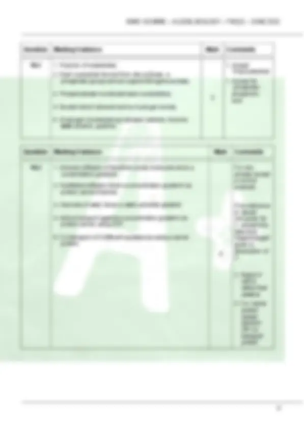 AQA A level BIOLOGY 7402/1 Paper 1 Final Mark scheme June 2022 AQA A ...