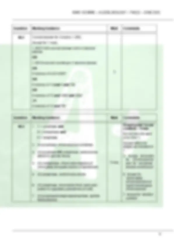 AQA A level BIOLOGY 7402/1 Paper 1 Final Mark scheme June 2022 AQA A ...