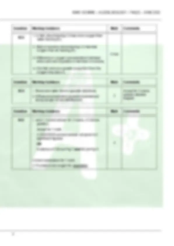 AQA A level BIOLOGY 7402/1 Paper 1 Final Mark scheme June 2022 AQA A ...