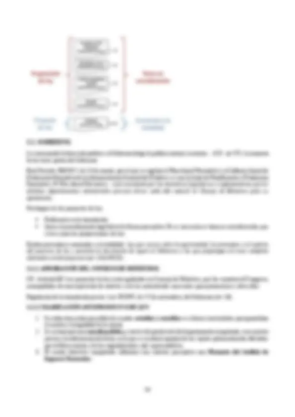 pf2e
