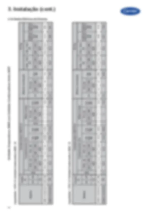 pf3c