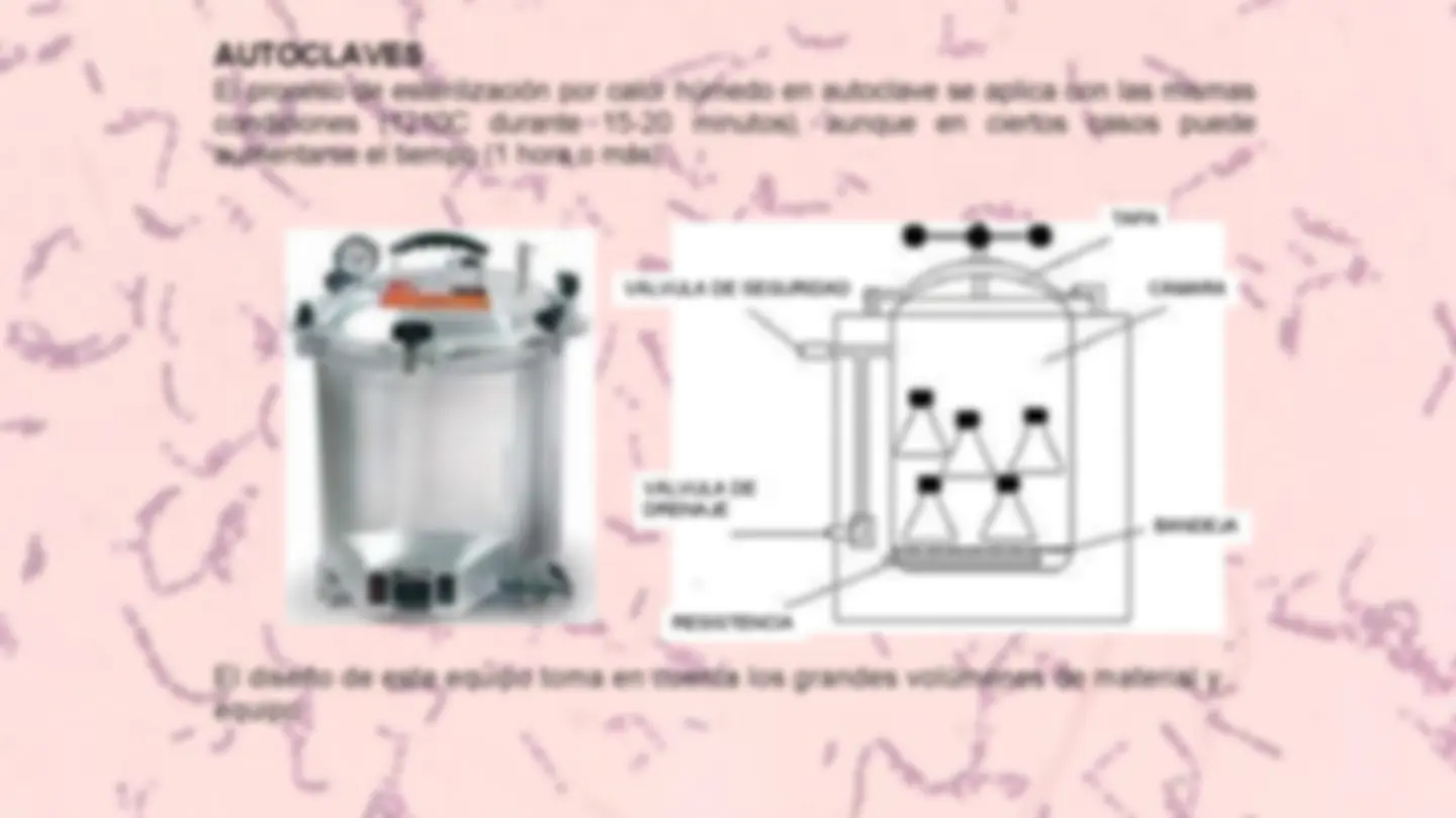 pf2a
