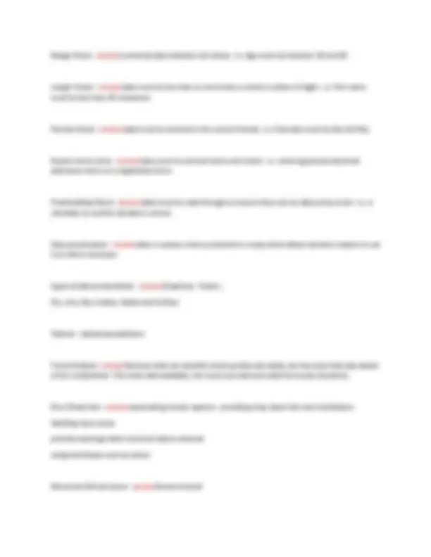 BTEC Level 3 IT Unit 1 Revision Notes 2025 | IT Systems Guide | Exams ...
