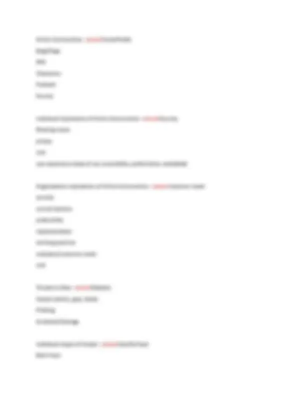 BTEC Level 3 IT Unit 1 Revision Notes 2025 | IT Systems Guide | Exams ...