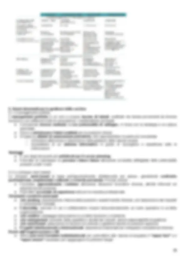 pf27