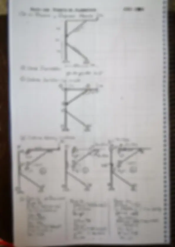 pf2c
