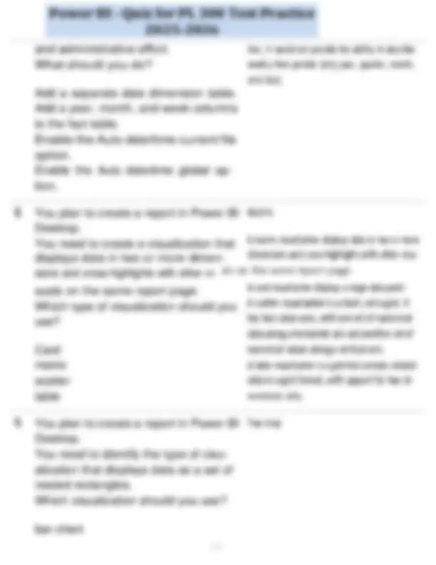 Power BI- Quiz for PL 300 Test Practice 2025-2026 | Exams Advanced Data ...