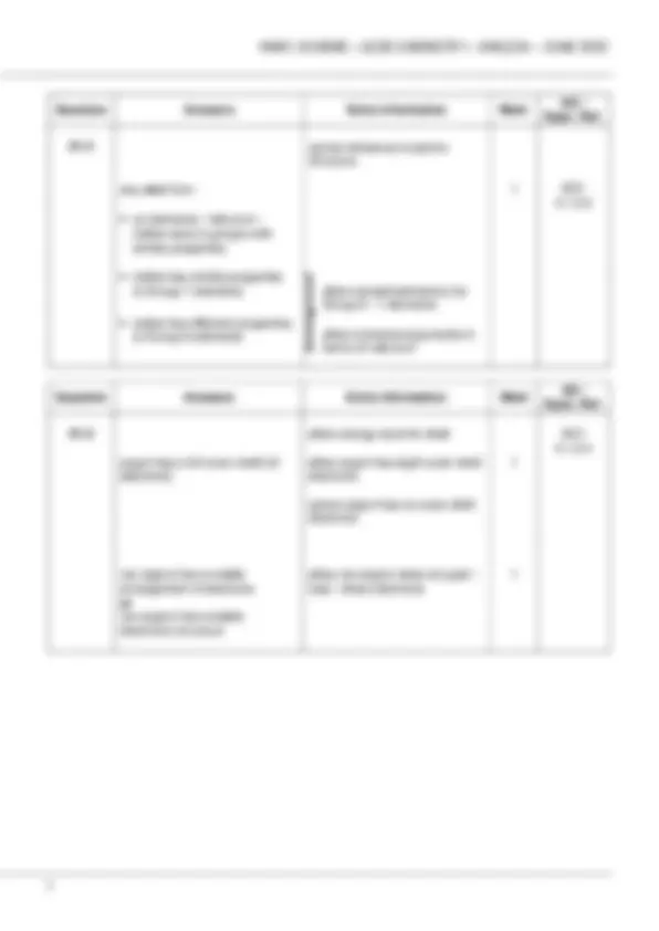 2025 AQA GCSE CHEMISTRY Higher Tier Paper 1 Question Paper & Mark ...