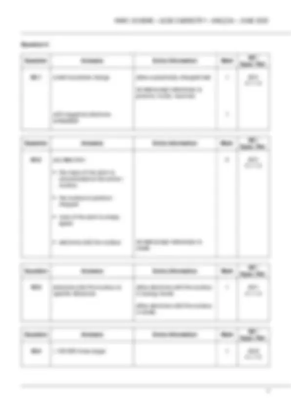 2025 AQA GCSE CHEMISTRY Higher Tier Paper 1 Question Paper & Mark ...
