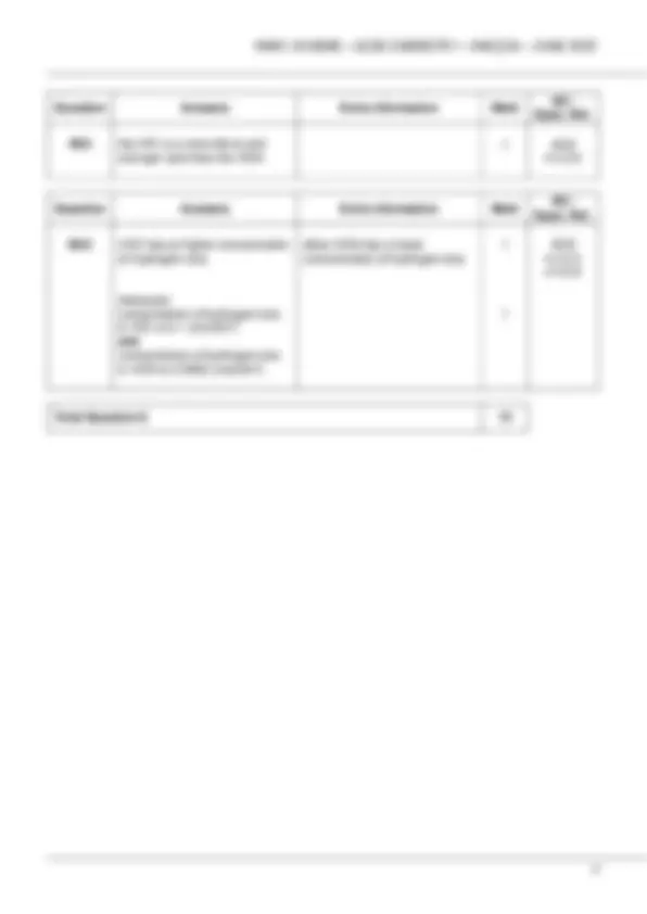 2025 AQA GCSE CHEMISTRY Higher Tier Paper 1 Question Paper & Mark ...
