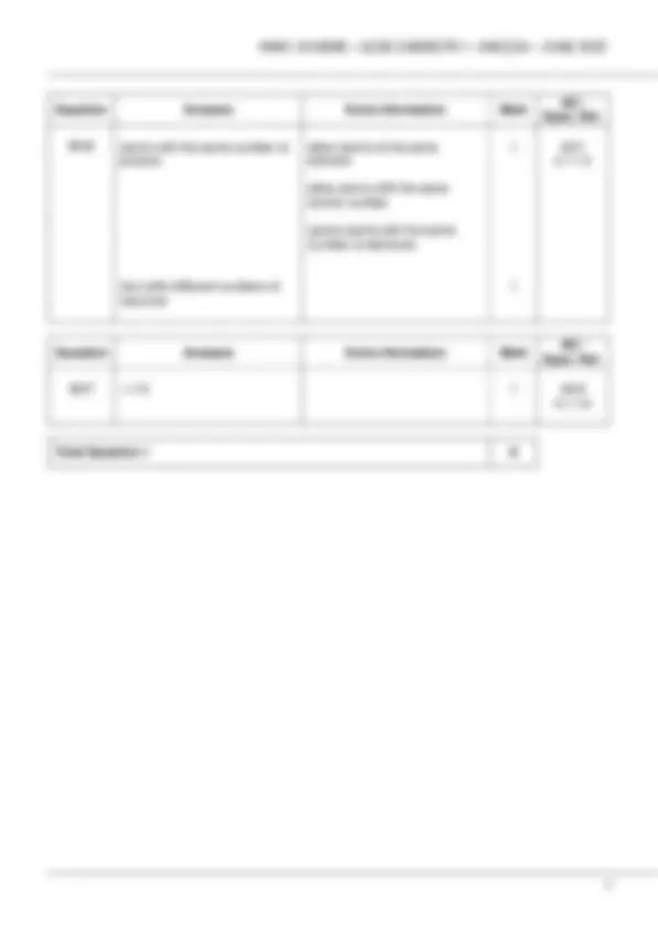 2025 AQA GCSE CHEMISTRY Higher Tier Paper 1 Question Paper & Mark ...