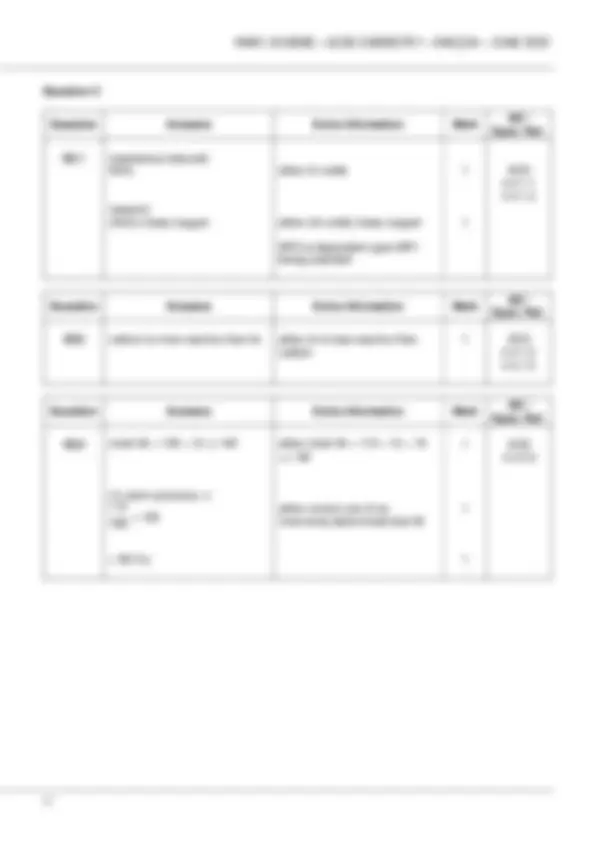 2025 AQA GCSE CHEMISTRY Higher Tier Paper 1 Question Paper & Mark ...