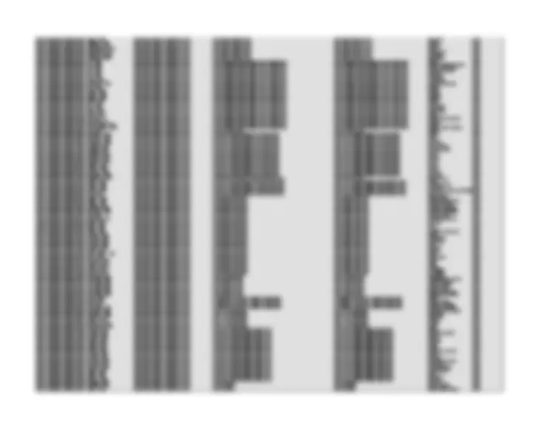pf3