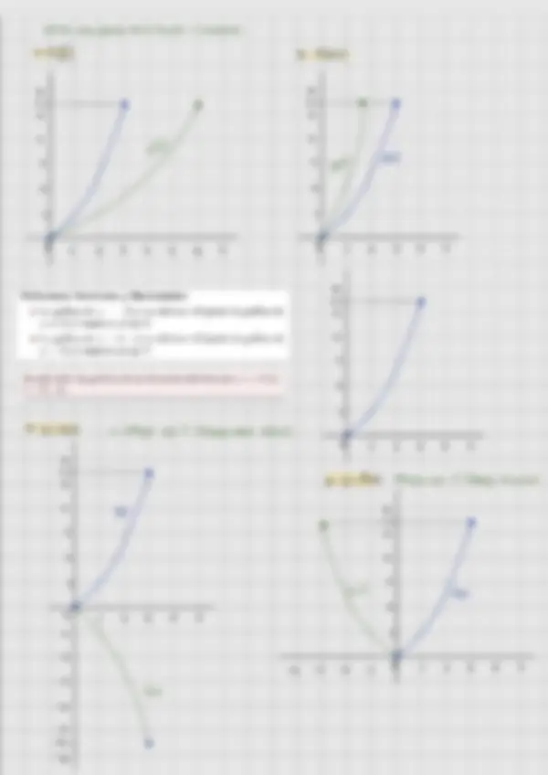 pf3
