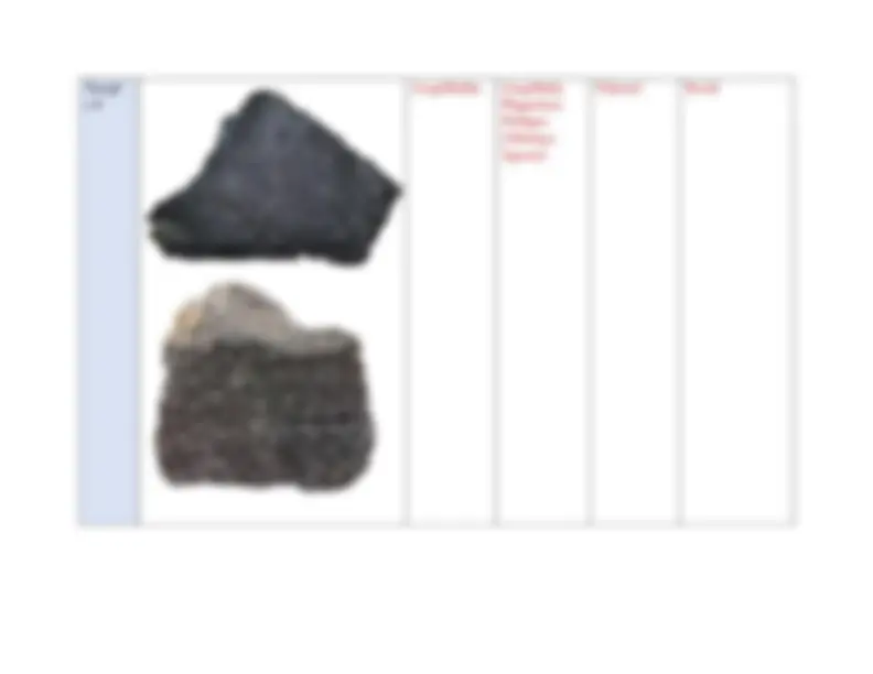 GEOL 1121L Lab 6 (2026/2027) | Introduction to Geology | Georgia State ...