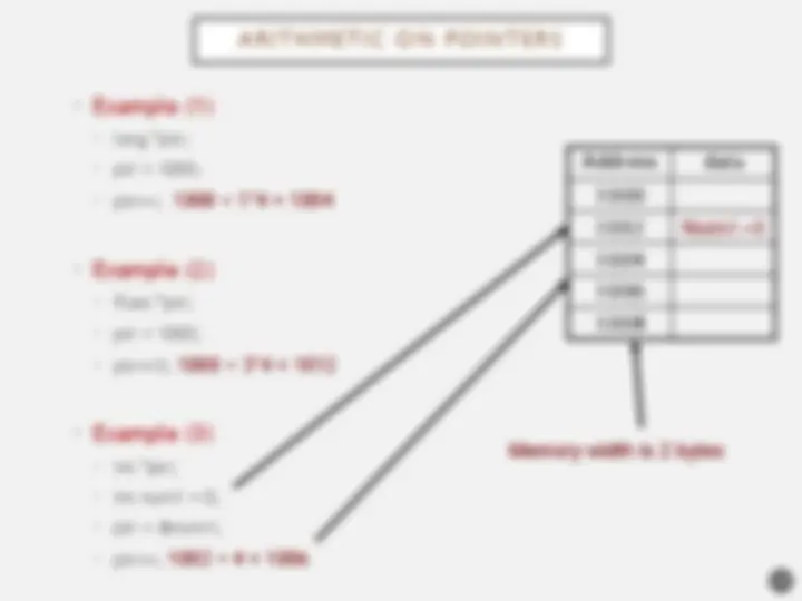 Object Oriented programing | Slides Object Oriented Programming | Docsity
