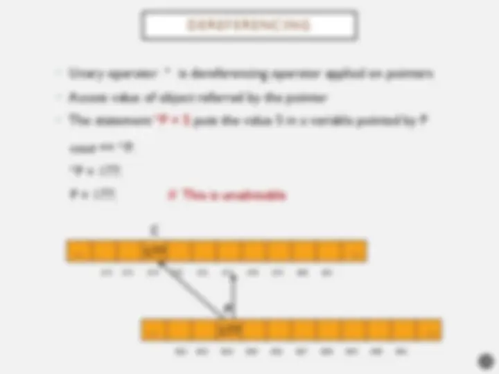 Object Oriented programing | Slides Object Oriented Programming | Docsity
