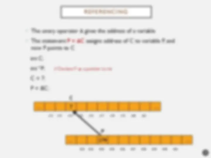 Object Oriented programing | Slides Object Oriented Programming | Docsity