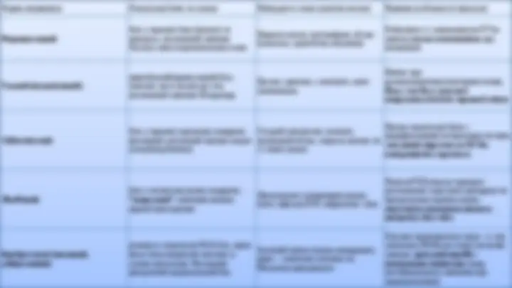 pf17