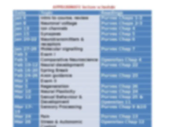 pf3