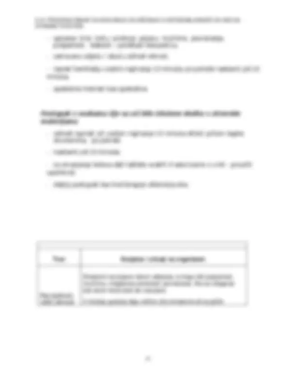 pf3e
