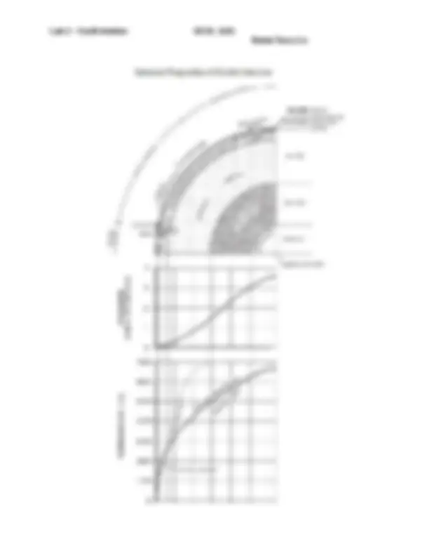GEOL 1121L Lab 2 (2026/2027) (pdf) | Earth Interior | Georgia State ...