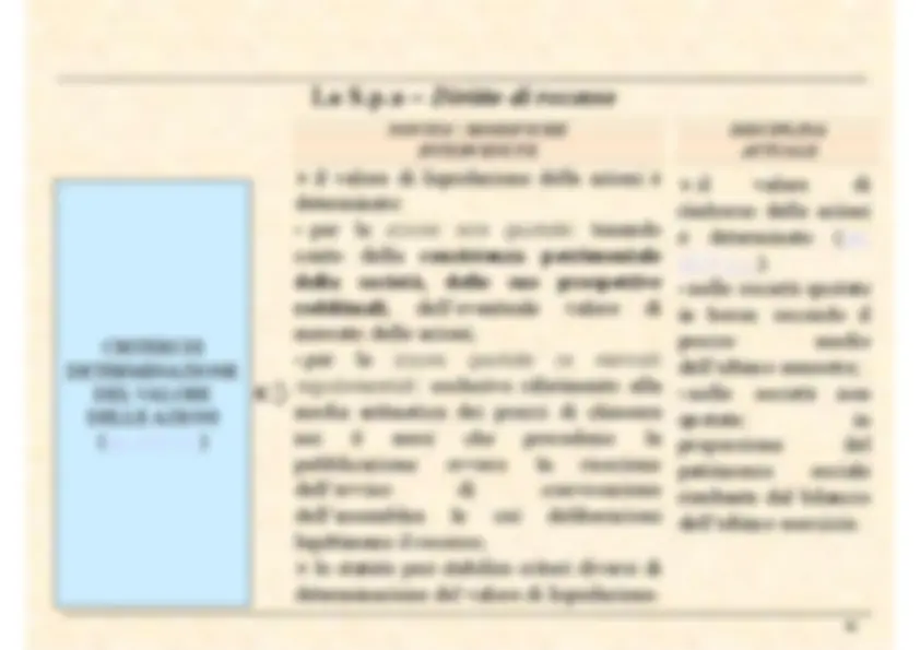 pf2e