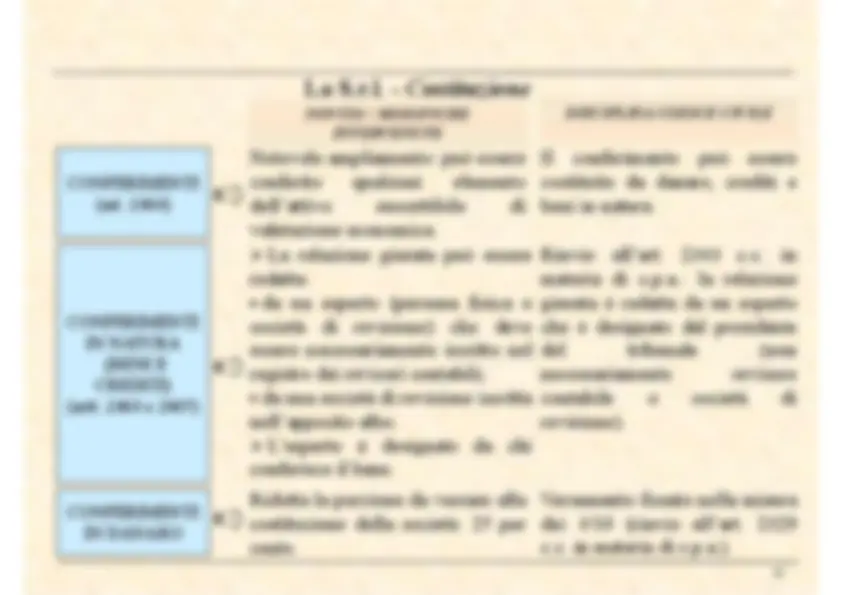 pf34