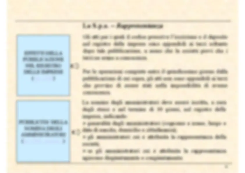 pf29