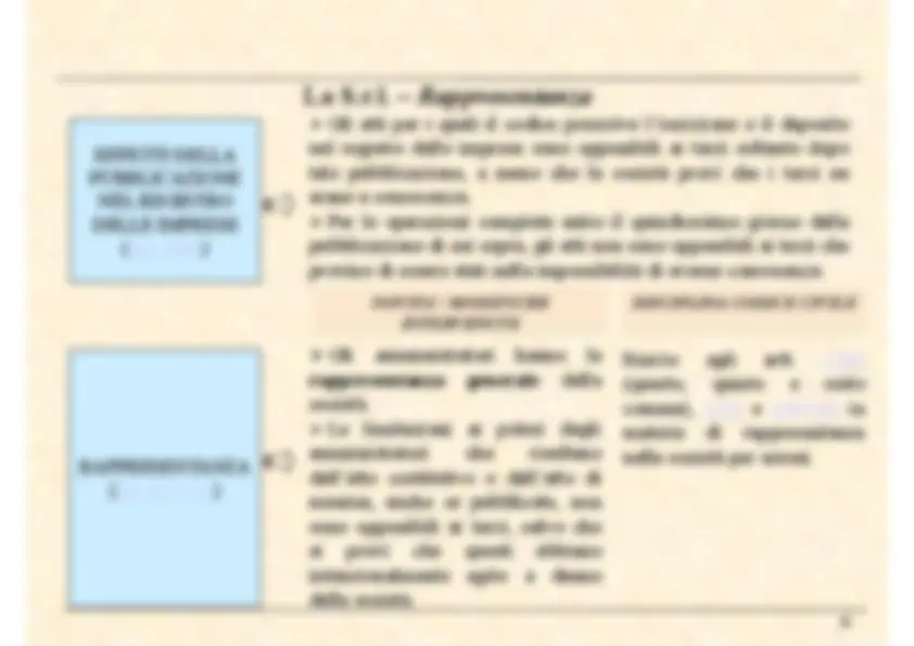 pf3a