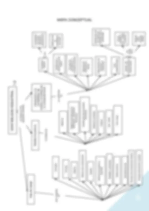 pfa